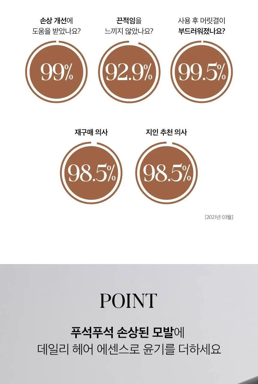 [열보호] 커리쉴 실키 오일 세럼 70ml 상세페이지 10